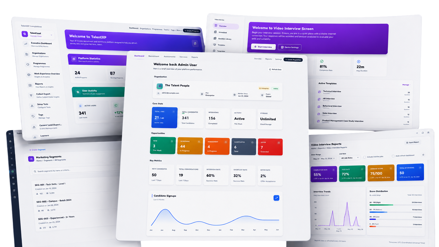 The Talent People platform product suite